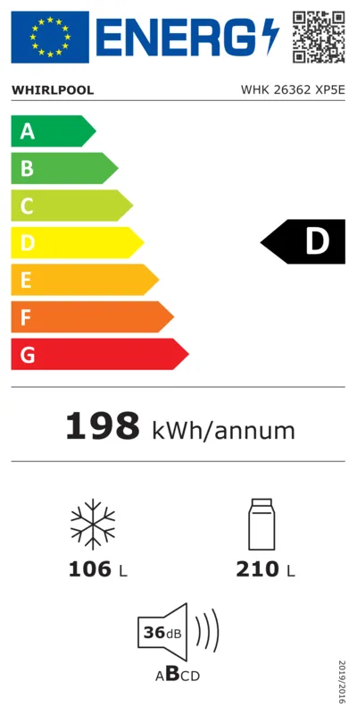Whirlpool WHK 26362 XP5E energielabel