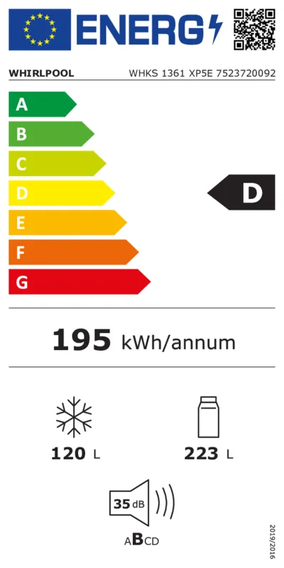 Whirlpool WHKS 1361 XP5E energielabel