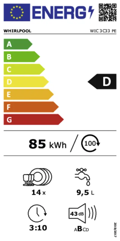 Whirlpool WIC3C33PE energielabel