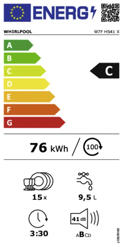 Whirlpool W7FHS41X energielabel