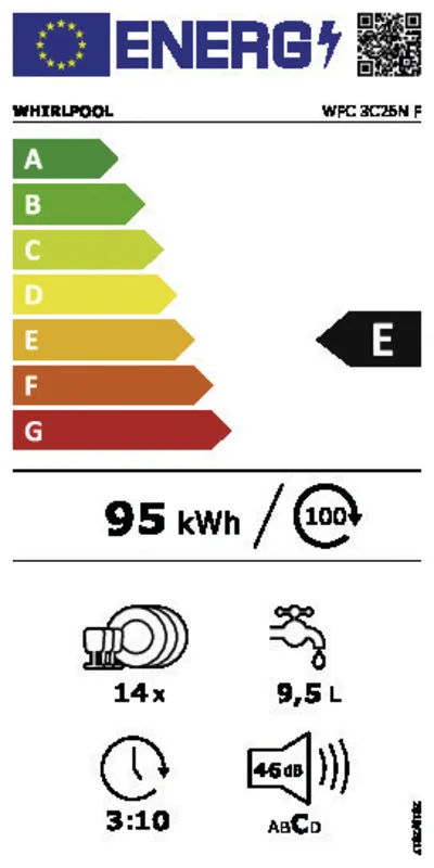 Whirlpool WFC 3C26N F energielabel