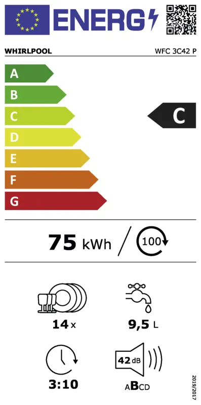 Whirlpool WFC 3C42 P energielabel