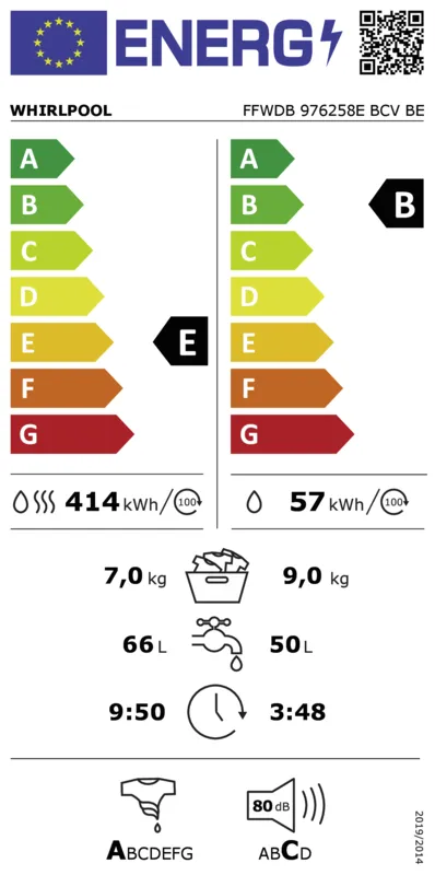 Whirlpool FFWDB 976258E BCV BE energielabel