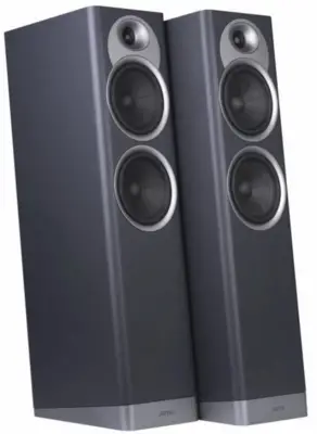 S7-25F Floor Speakers